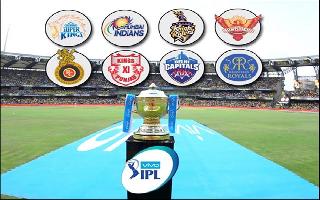 IPL 2020: Here&rsquo;s the complete squad of all eight teams after auctions