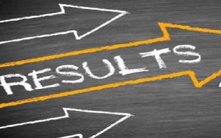 ICSI CS Foundation Result Declared July 2019 at icsi.edu, here is how to..