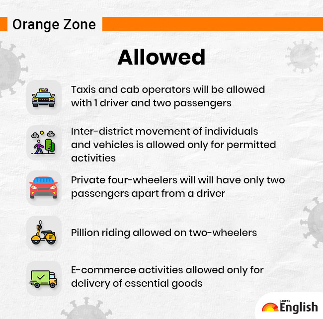 Activities allowed in Orange Zones