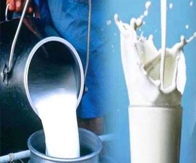 1 Litre Milk Rate In Pakistan