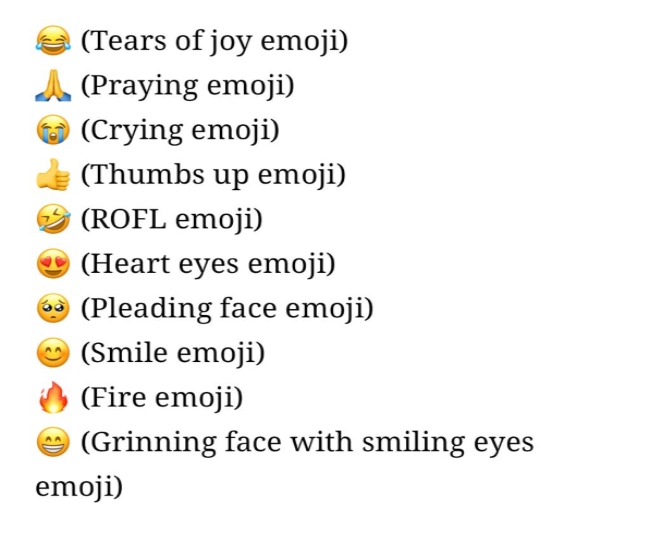 world-emoji-day-2021-list-of-most-used-emojis-on-twitter-this-year