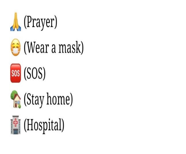 Most used emojis related to the pandemic
