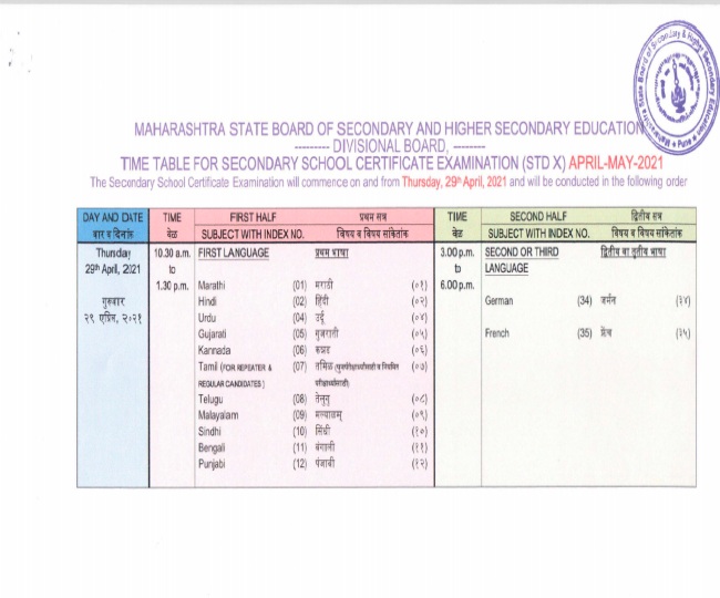 Maharashtra Board Exams 2021: HSC exams to start from April 23, SSC ...