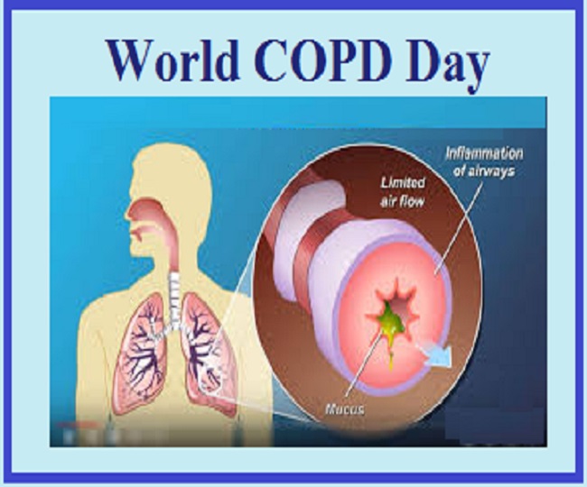 World COPD Day 2021: What is Chronic Obstructive Pulmonary Disease ...