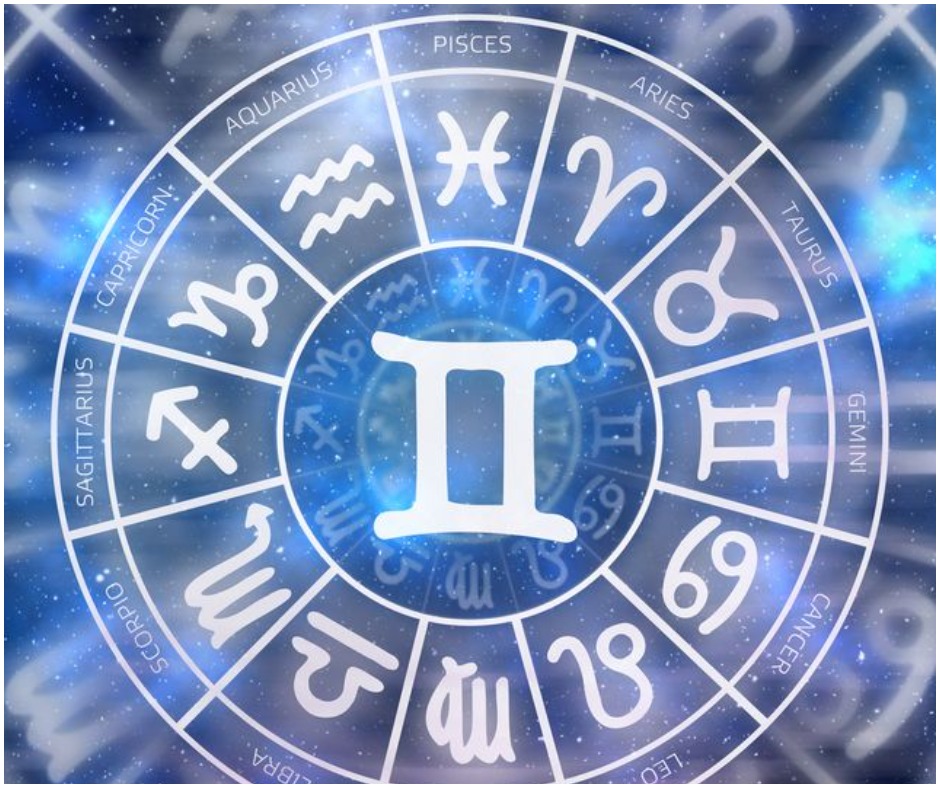 Horoscope Today September 27 2021 Check out astrological