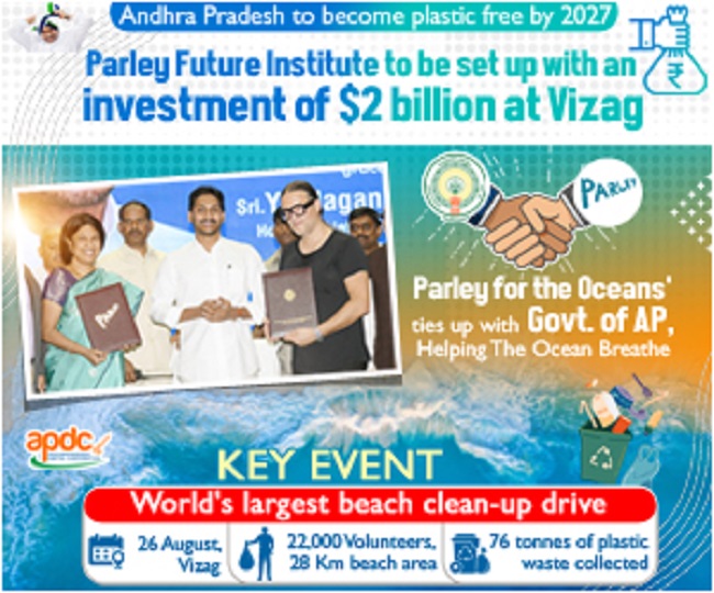 Andhra Pradesh To Plastic Pollution Free By 2027