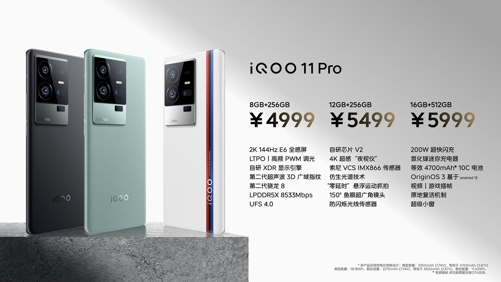 expected price of iqoo 11