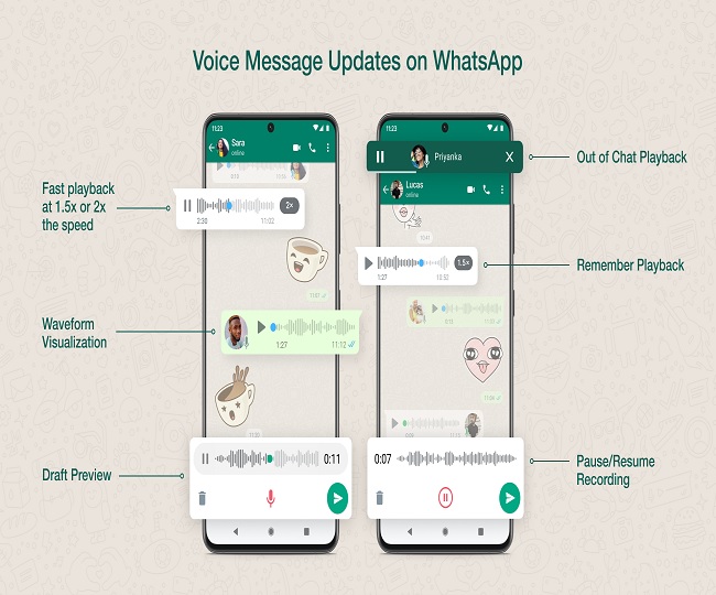 From draft view to waveform visualisation, WhatsApp introduces new features to make voice messages 'better' | Details