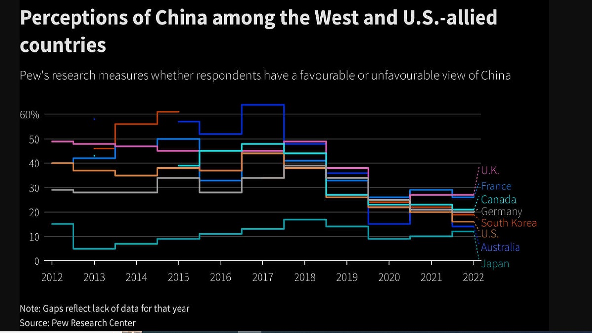 Ten Ways China Has Changed Under Xi Jinping's Leadership