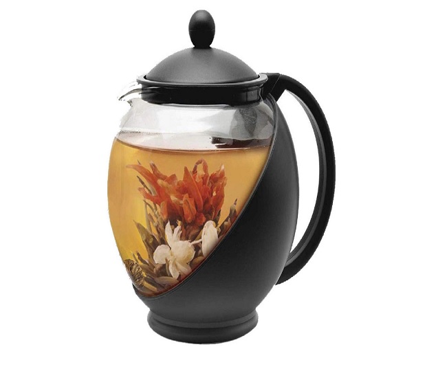 Best Teapots In India