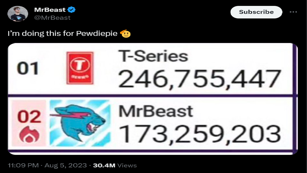 Too the top MrBeast Vs PewDiePie Live Sub Count (Race For Most Subscribed)  Live TTS