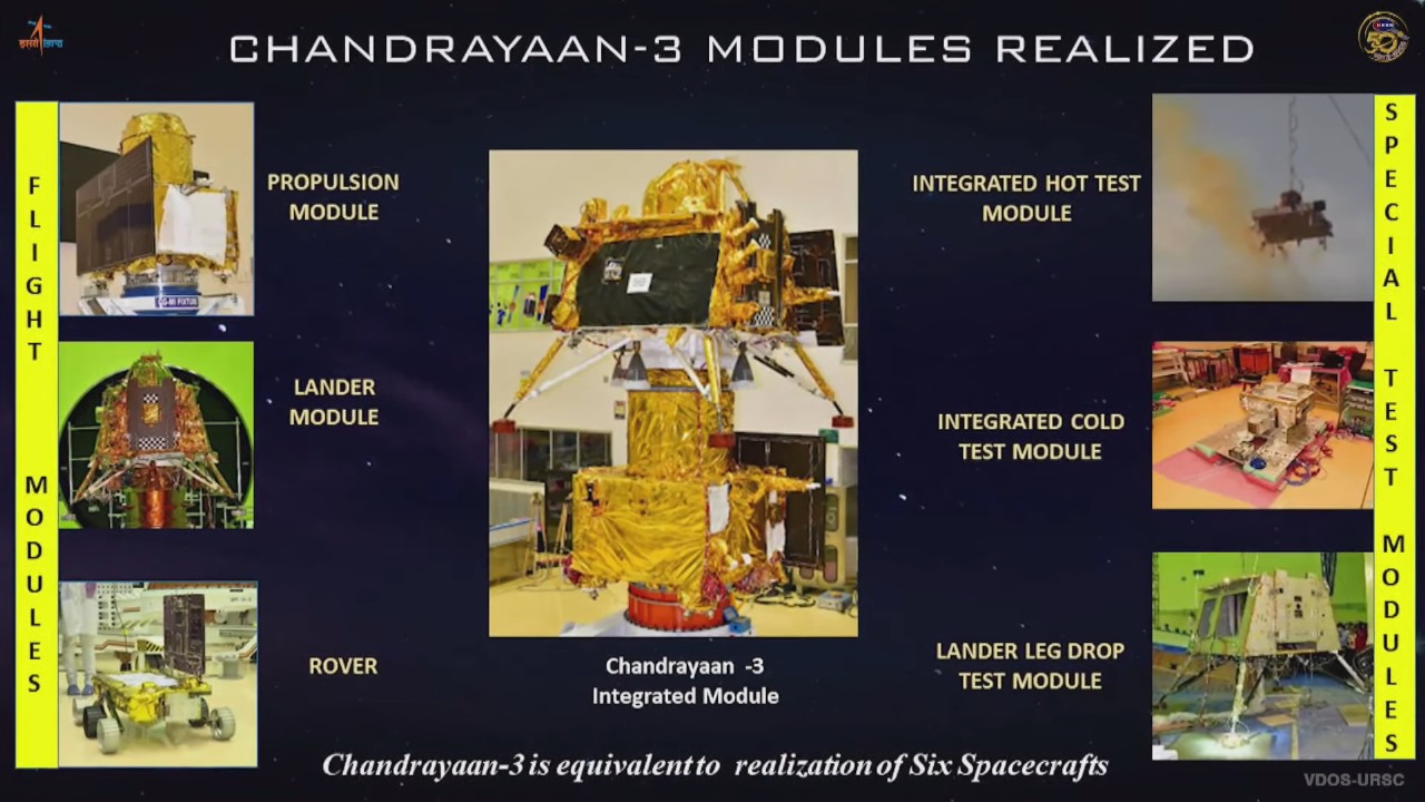 Chandrayaan 3 Moon Landing Wishes: 20 Short WhatsApp And Instagram ...