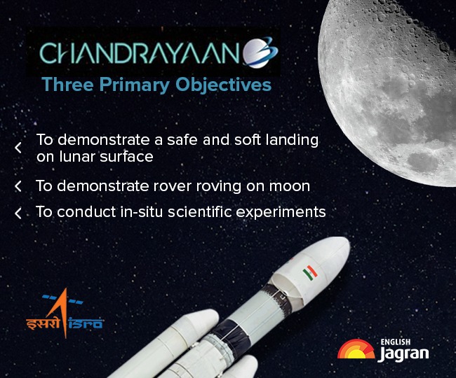 Chandrayaan-3 Mission: What Vikram Lander And Rover Will Do After ...