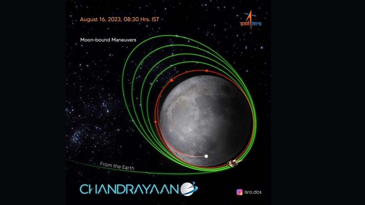 Chandrayaan-3: Lunar Spacecraft Successfully Undergoes Final Moon Orbit ...