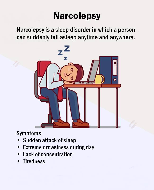 With Increased Instances Of Sleep Disorders, Comes Higher Risk Of ...