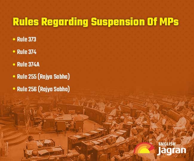 Who Can Suspend MPs From Parliament; Rules Regarding Suspension Of ...