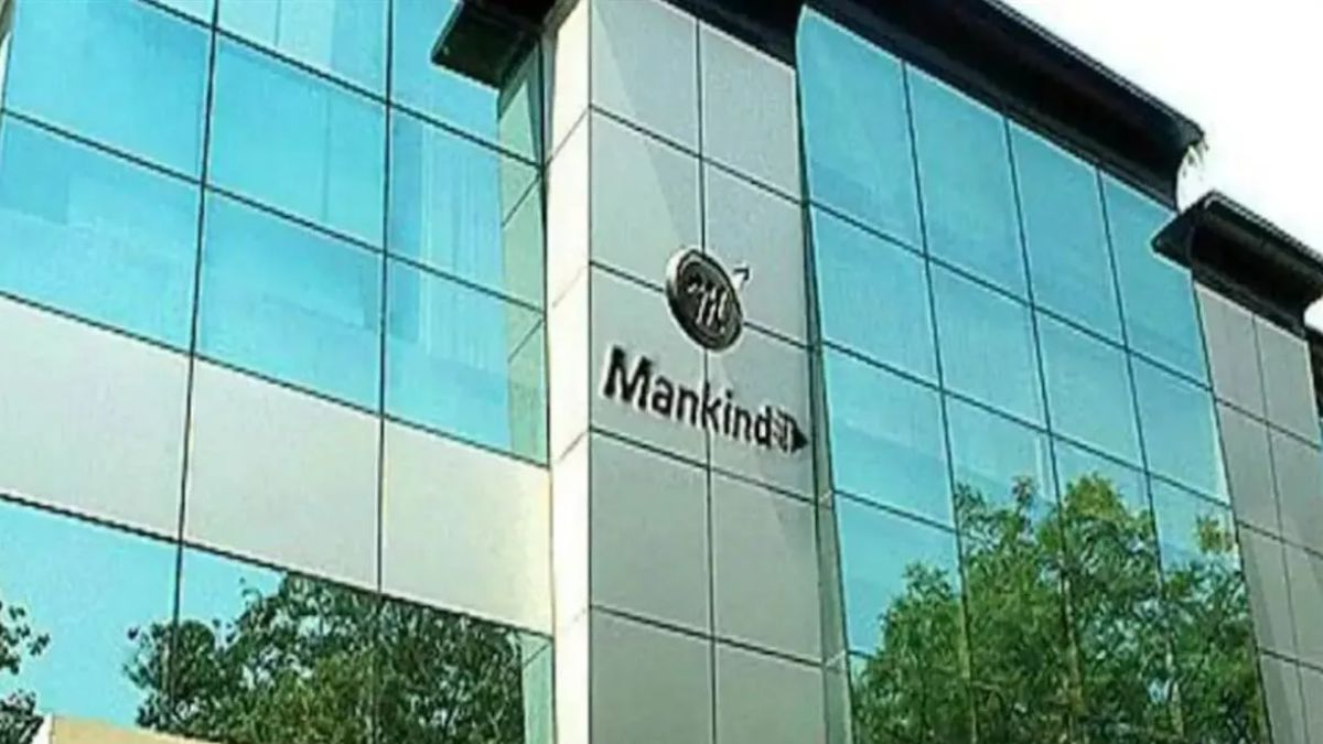 Mankind Pharma Share Price