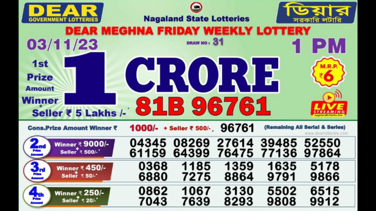 Winning Numbers For Nagaland Sambad Lottery 2023. (Source: lotterysambad.one)