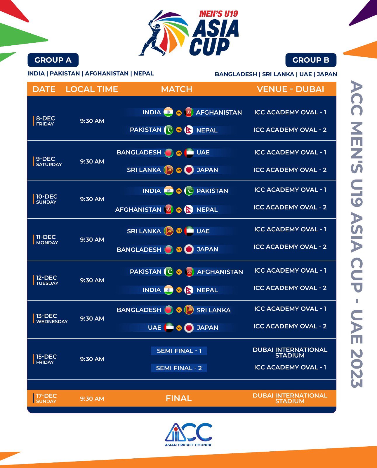 ACC Men's U19 Asia Cup 2023 India To Play Pakistan On December 10