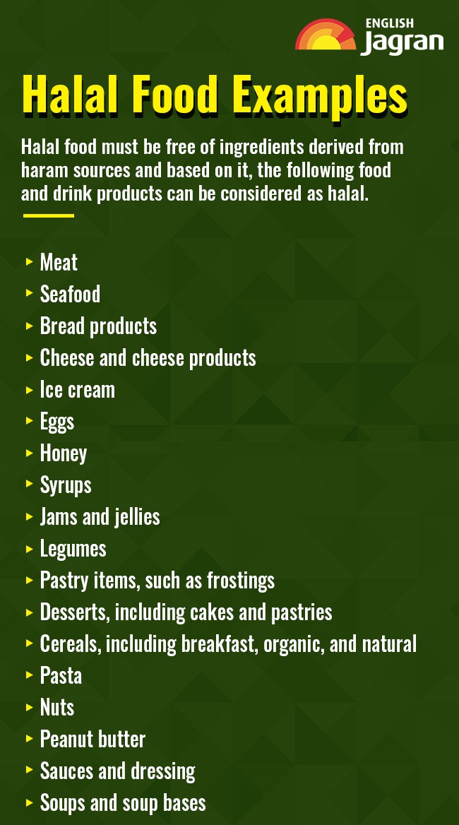 What Are Halal Foods? Uttar Pradesh's Ban On Halal Certified Products ...