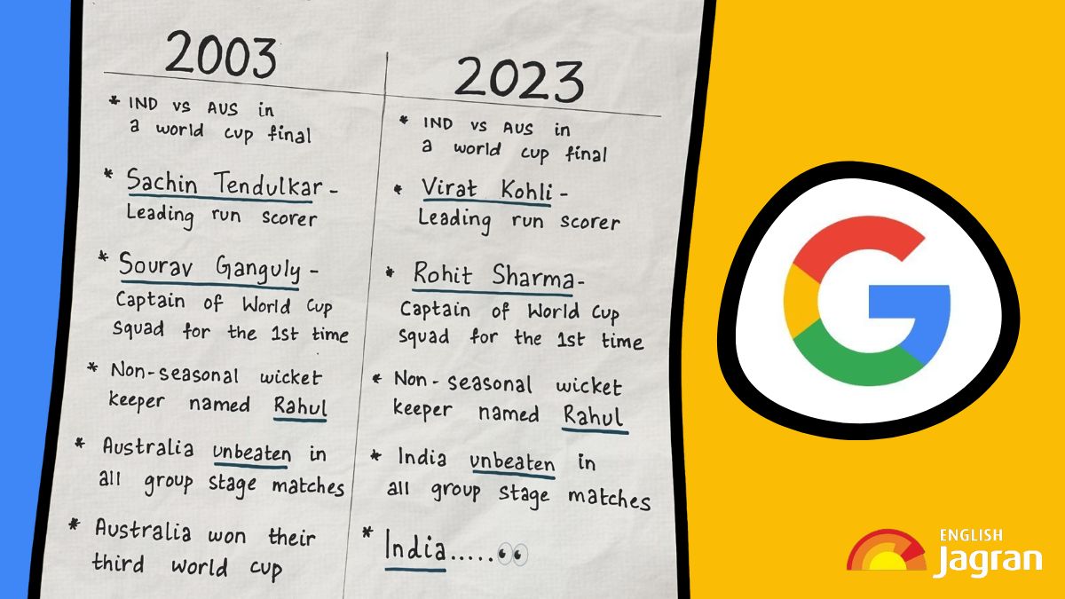 IND vs AUS: Google Reveals Fascinating Similarities Of World Cup 2023 And  2003 Final; Fans Say 'India Jeetega