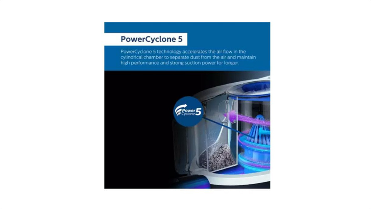 Revolutionise Your Home With Top 5 Vacuum Cleaner For Home