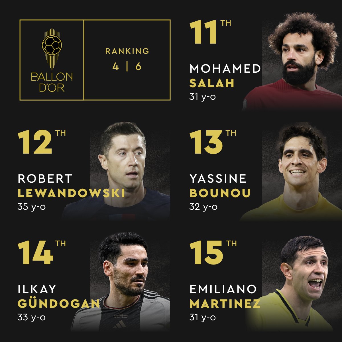 Ballon D’Or 2023 Awards Highlights: Lionel Messi Wins His Eighth Ballon ...