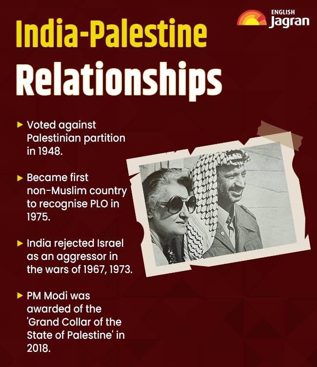 How Kargil War Changed India's Stance On Israel-Palestine Conflict ...