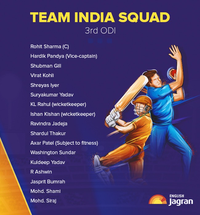 IND vs AUS ODI Squad Announced Rohit, Virat, Pandya Rested For First