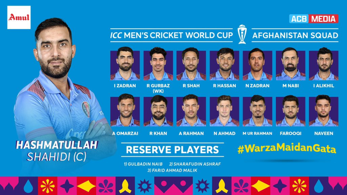 Naveen Ul Haq Pips Gulbadin Naib As Afghanistan Name 15 Member Squad For Odi World Cup 2023 1317