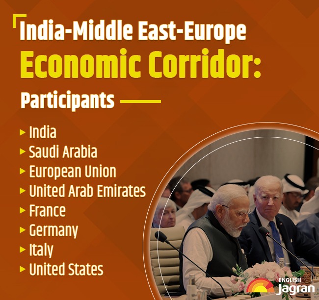 What Is India-Middle East-Europe Economic Corridor; Why Is IMEC Project ...