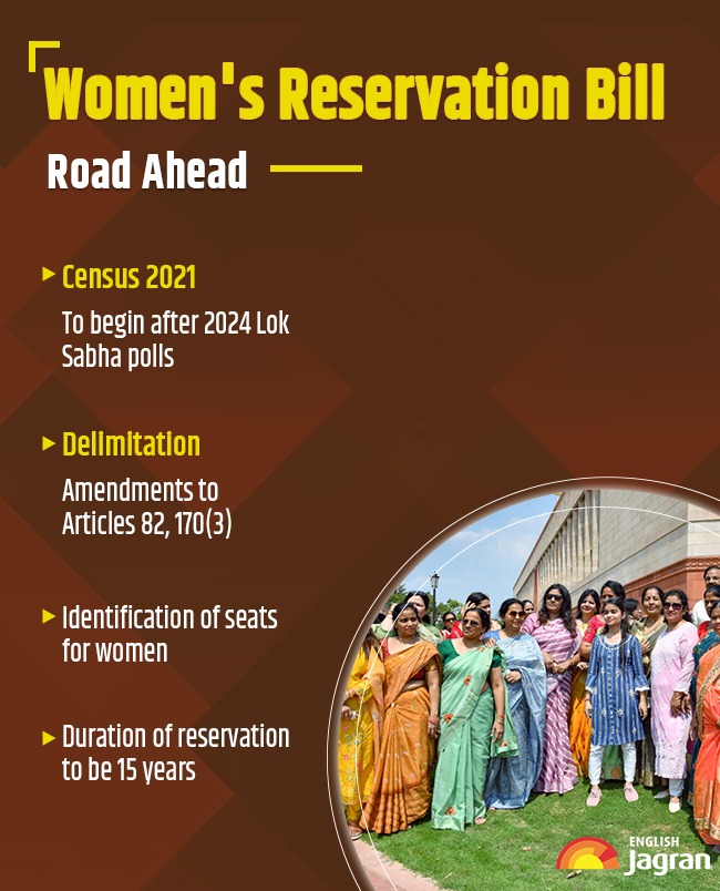 women-s-reservation-bill-all-you-need-to-know-about-the-legislation