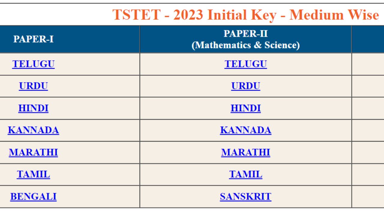 TS TET 2023 Answer Key