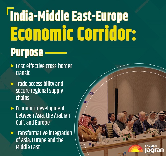 What Is India-Middle East-Europe Economic Corridor; Why Is IMEC Project Significant For India | Explained
