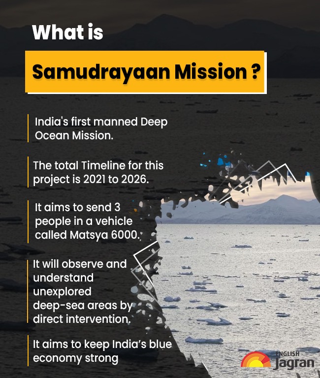 What Is Samudrayaan Mission And How Oceancraft Matsya 6000 Will Help