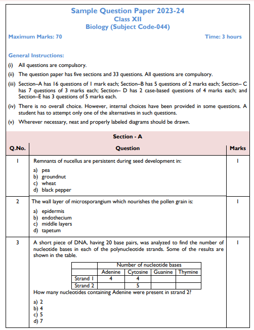 CBSE Board Class 12 Biology Exam Sample Paper 2024 And Marking Scheme ...