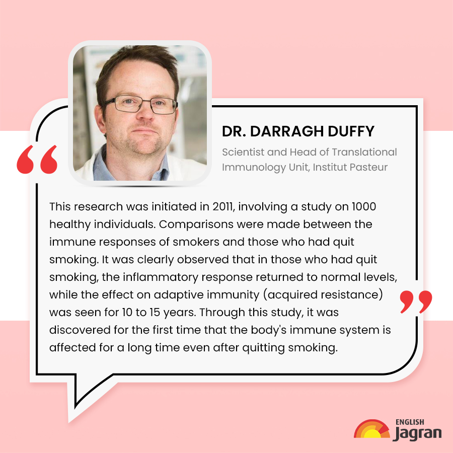 Smoking: Impact On Immune System Persists Long After Quitting, Poses ...