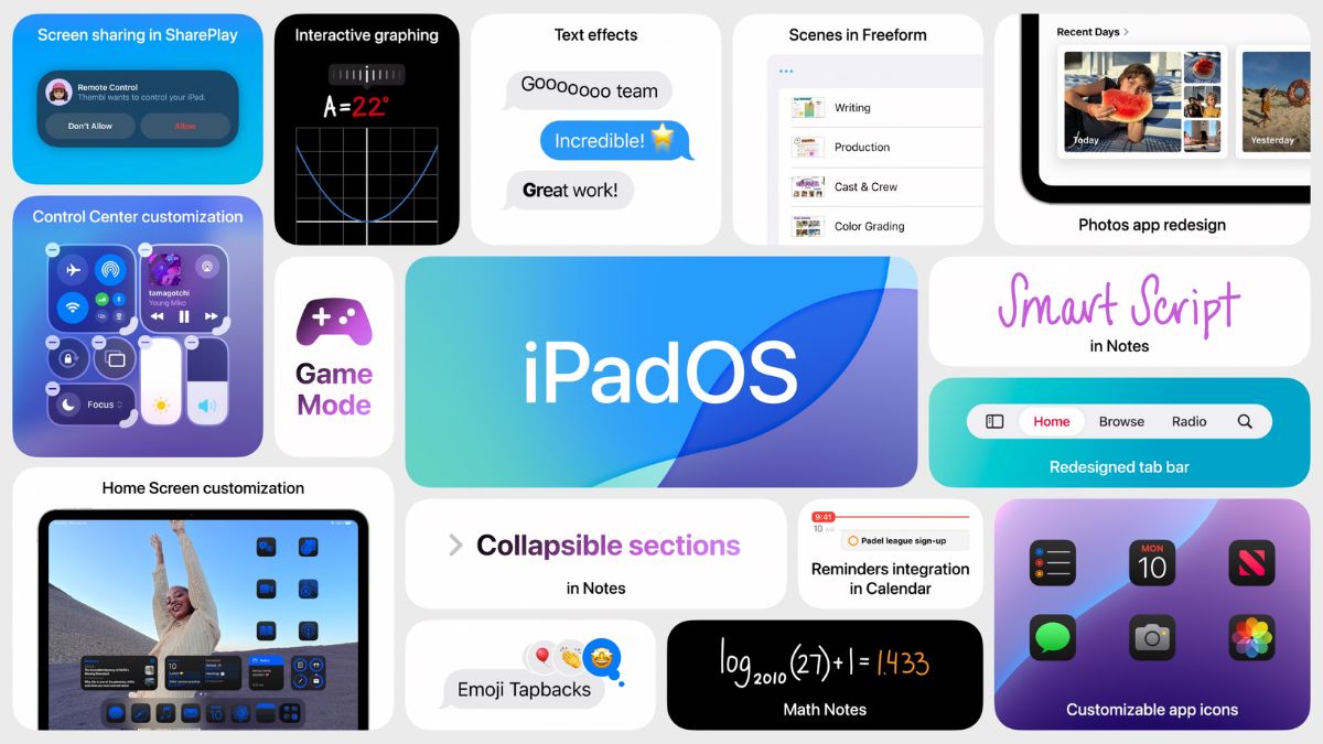 WWDC 2024: Apple Introduces iPadOS 18 Update With Calculator App, Math ...