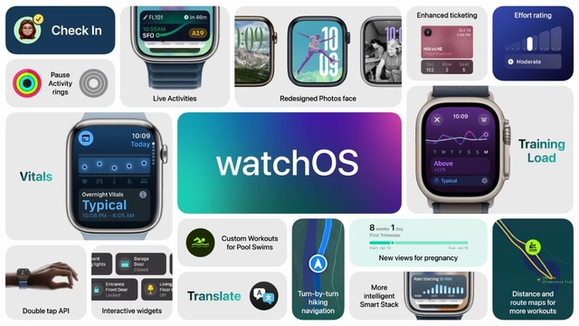 apple-wwdc-2024-watchos-11-version-update-training-mode-vitals-app-features-supported-devices-compatibility-wwdc-latest-live-updates