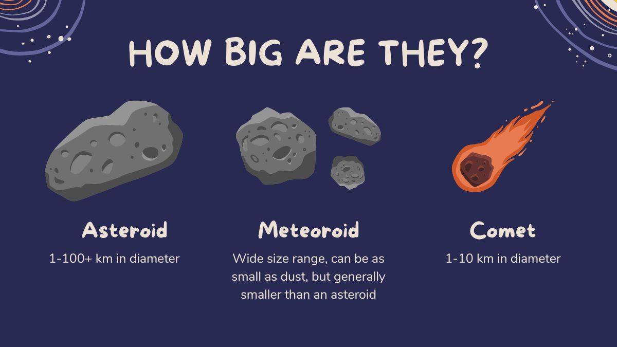 World Asteroid Day 2024 Wishes, Messages, Quotes, Slogans, WhatsApp