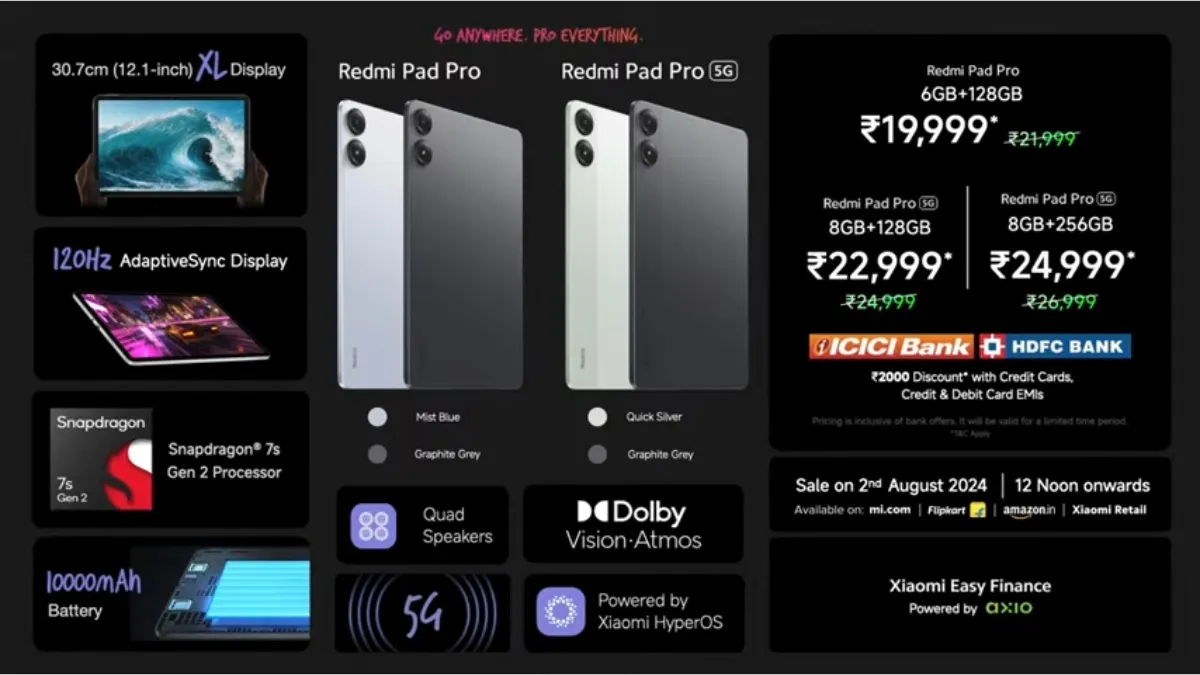 redmi-pad-pro-5g-price-in-india-launched-with-snapdragon-7s-gen-2-10000mah-battery-check-price-offers-specifications