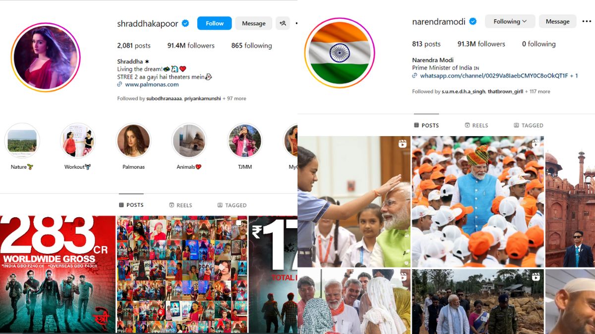 Shraddha Kapoor Becomes Third Most Followed Indian On Instagram, Surpasses PM Modi