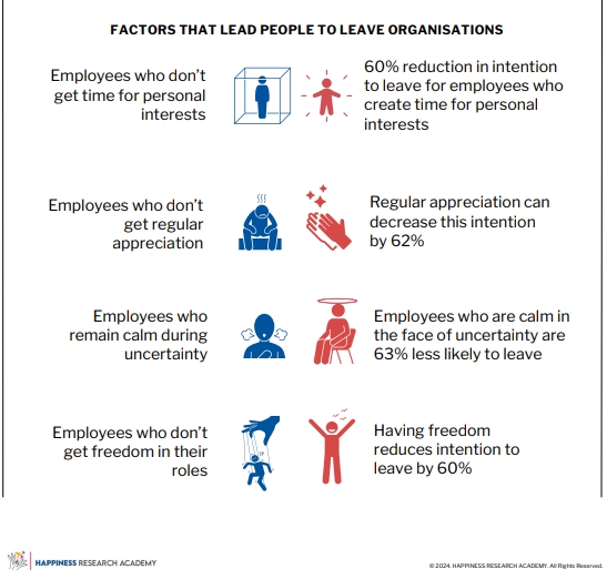 happinessatwork3