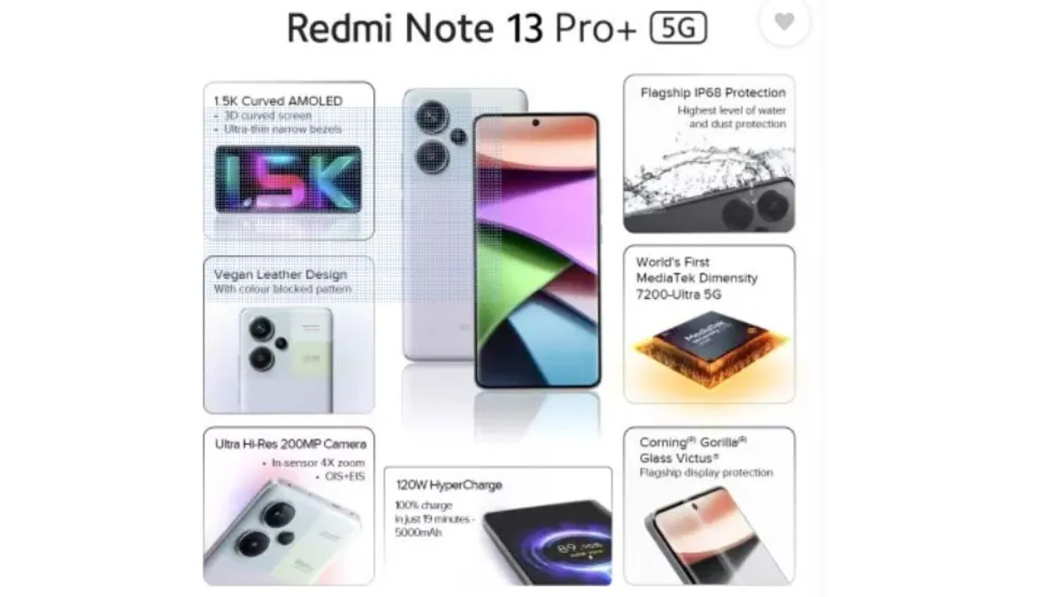 Xiaomi With Diwali 2024: Redmi Note 13 Pro Plus, Redmi Note 13 Pro ...