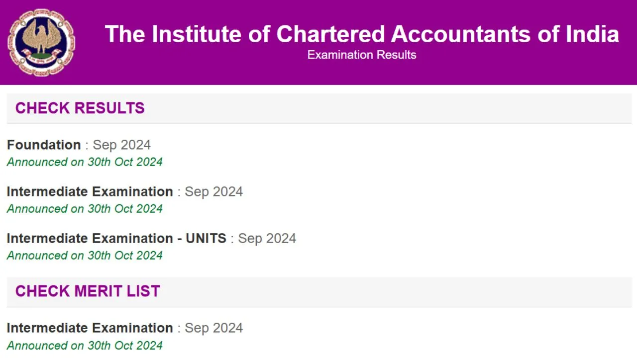 icai-ca-result-2024-icai-ca-foundation-inter-exam-results-to-be-released-today-at-icai-nic-in