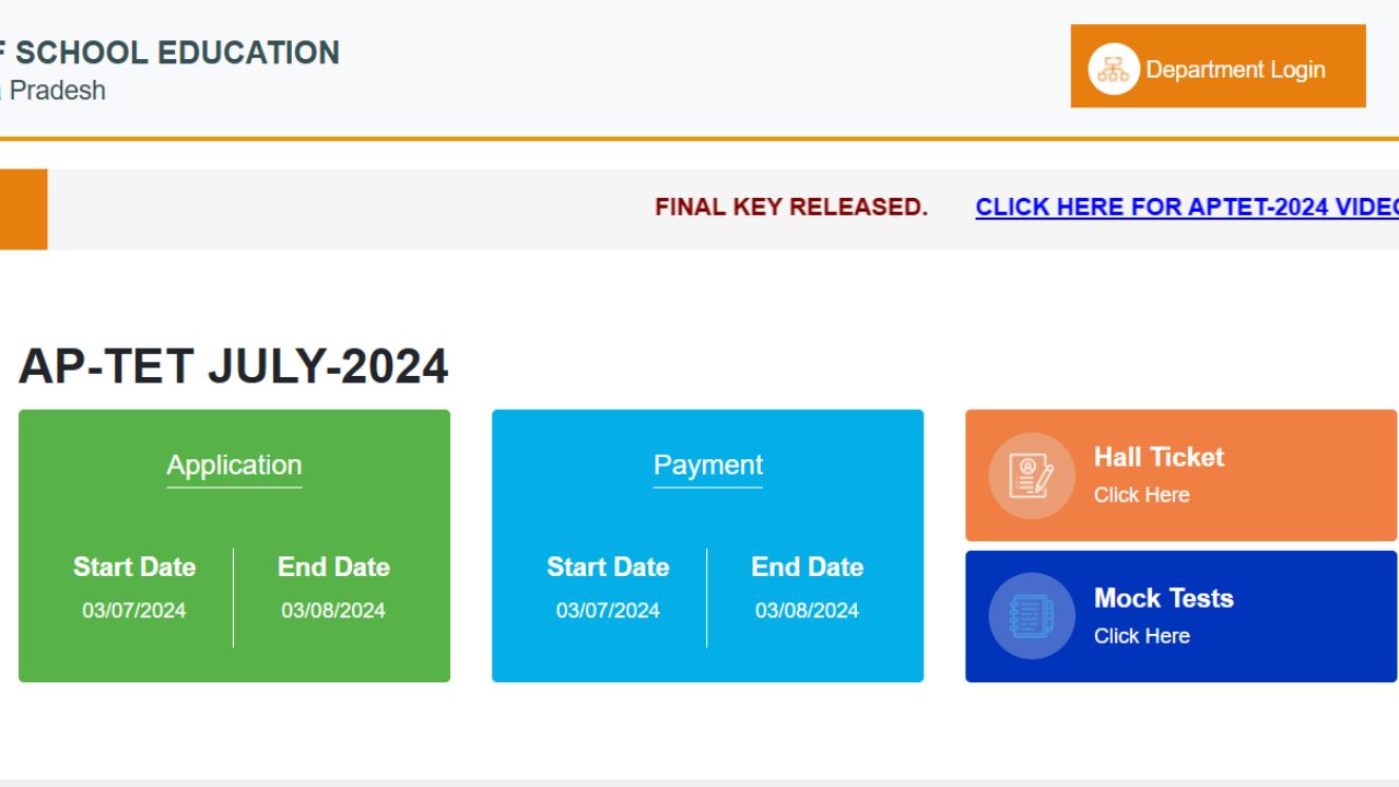 AP TET Results 2024 Manabadi APTET July Scorecards Likely To Be