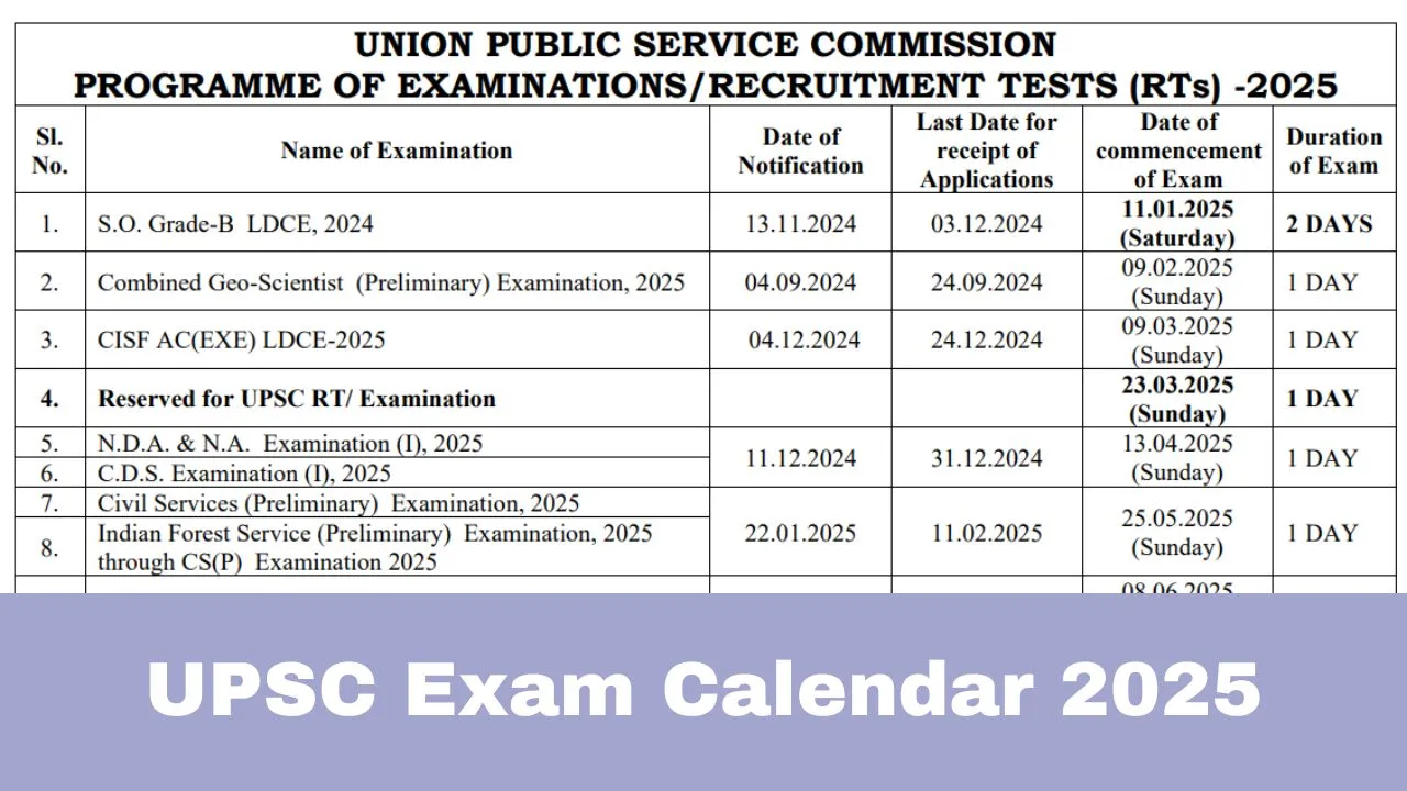 upsc-exam-calendar-2025-revised-for-civil-services-engineering-services-nda-cds-and-other-exams-check-new-dates-here
