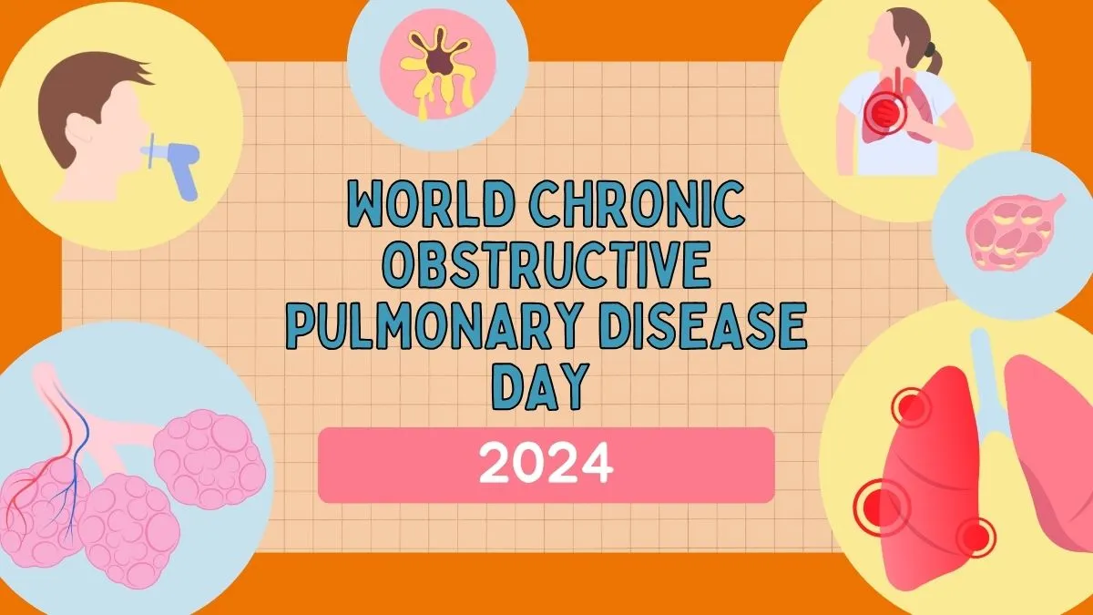 world-chronic-obstructive-pulmonary-disease-day-2024-date-history-significance-theme-and-other-important-details