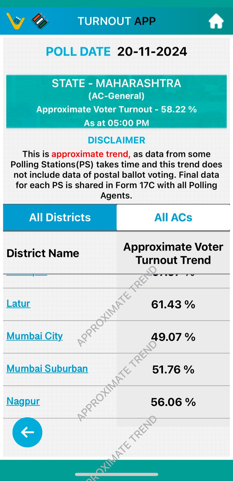 WhatsApp Image 2024-11-20 at 6.53.22 PM