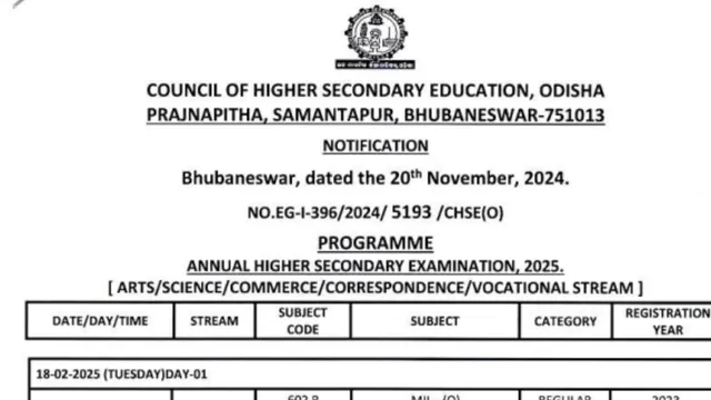 odisha-chse-time-table-2025-out-odisha-class-12th-date-sheet-released-at-chseodisha-nic-in-download-pdf-here